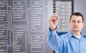 Database Administrator Database Administrator Training